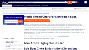 Accu Components - Metric Thread Chart