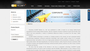 AllKey Battery - Rechargeable & Alkaline Solutions