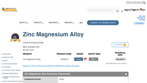 American Elements - Zinc Magnesium Alloy