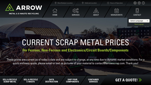 Arrows Scrap - Copper Recycling