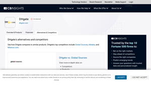 DHgate - B2B E-commerce Platform