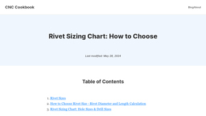 CNC Cookbook - Rivet Sizing Guide