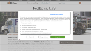 FedEx vs. UPS - Key Financials and Fleet Comparison