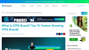 Ecomposer - CPG Brand Insights