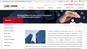HC Materials - Insulating Solutions & Fiberglass Sheets