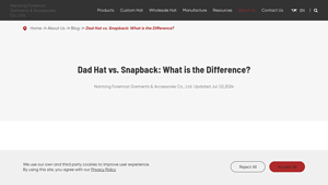 Foremost Hat - Custom Dad Hats