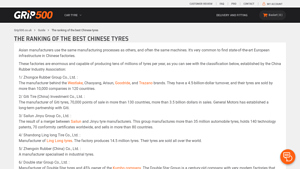 Tire Brands - Key Players in the Industry