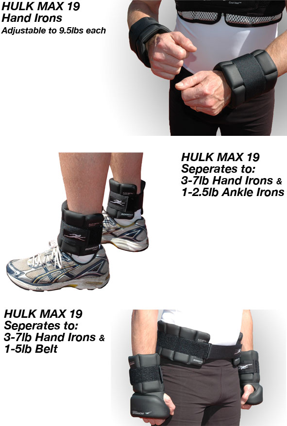 A stock image illustrating heaviest ankle weights concepts