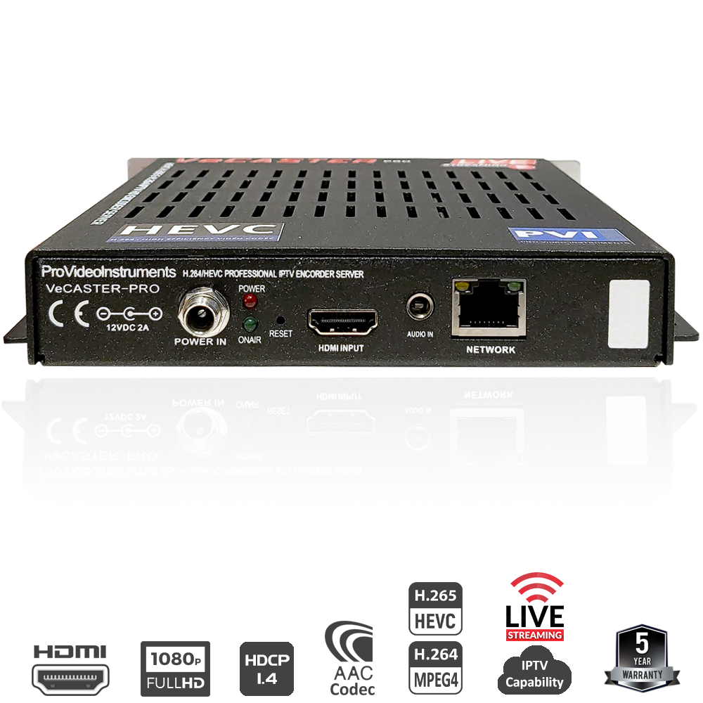 A stock image illustrating hevc iptv encoder concepts