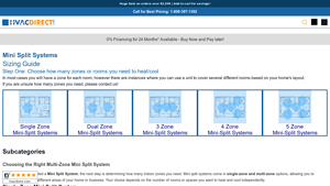 HVAC Direct - Mini-Split Systems