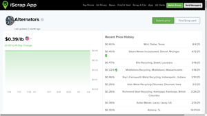 iScrapApp - Alternators Scrap Price