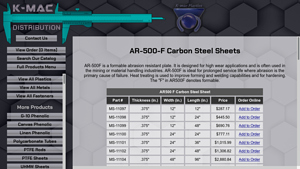 KMAC - AR500 Carbon Steel Plates