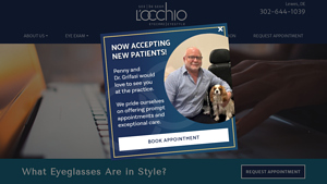 Locchio Eye Care - Eyewear Trends 2024