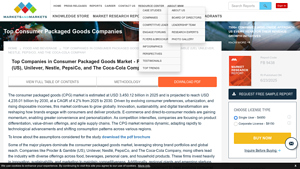 CPG Market - Key Players