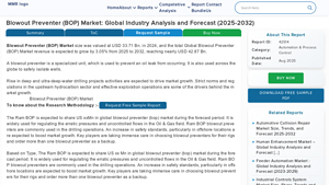 Maximize Market Research - Blowout Preventer (BOP) Insights