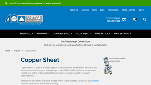 Metal Supermarkets - Copper Sheet C110