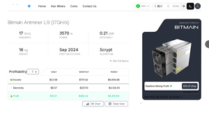 Bitmain - Antminer L9