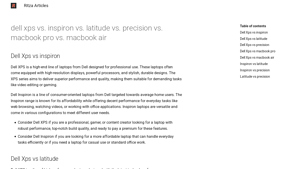 Ritza - Latitude vs Precision