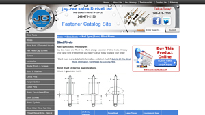 Rivets In Stock - Nail Type Blind Rivets