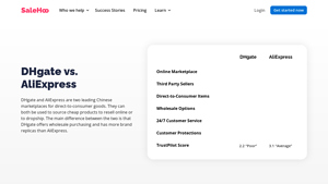 DHgate - Wholesale Marketplace