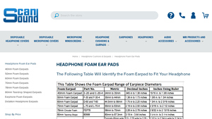 ScanSound - Foam Ear Pads