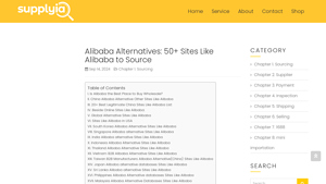 Supplyia - Global Wholesale Marketplace