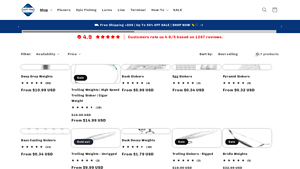 The Tackle Room - Key Product