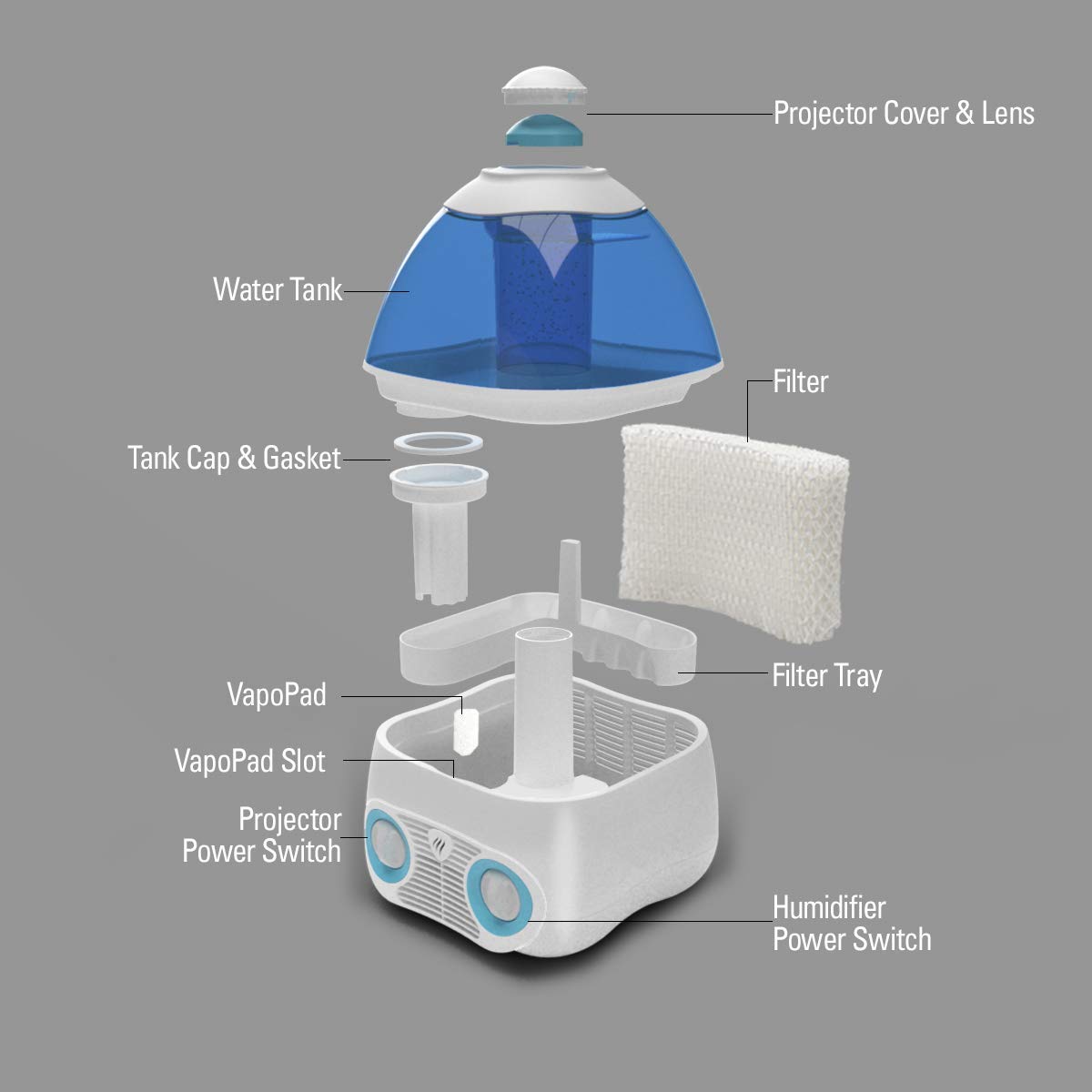 A stock image illustrating vicks humidifier parts concepts