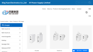 Xing Yuan Group - PD Chargers